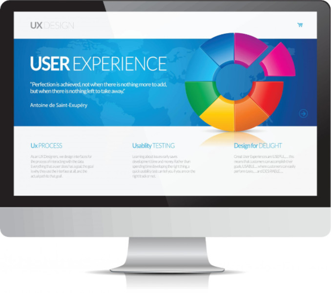 User experience in healthcare system